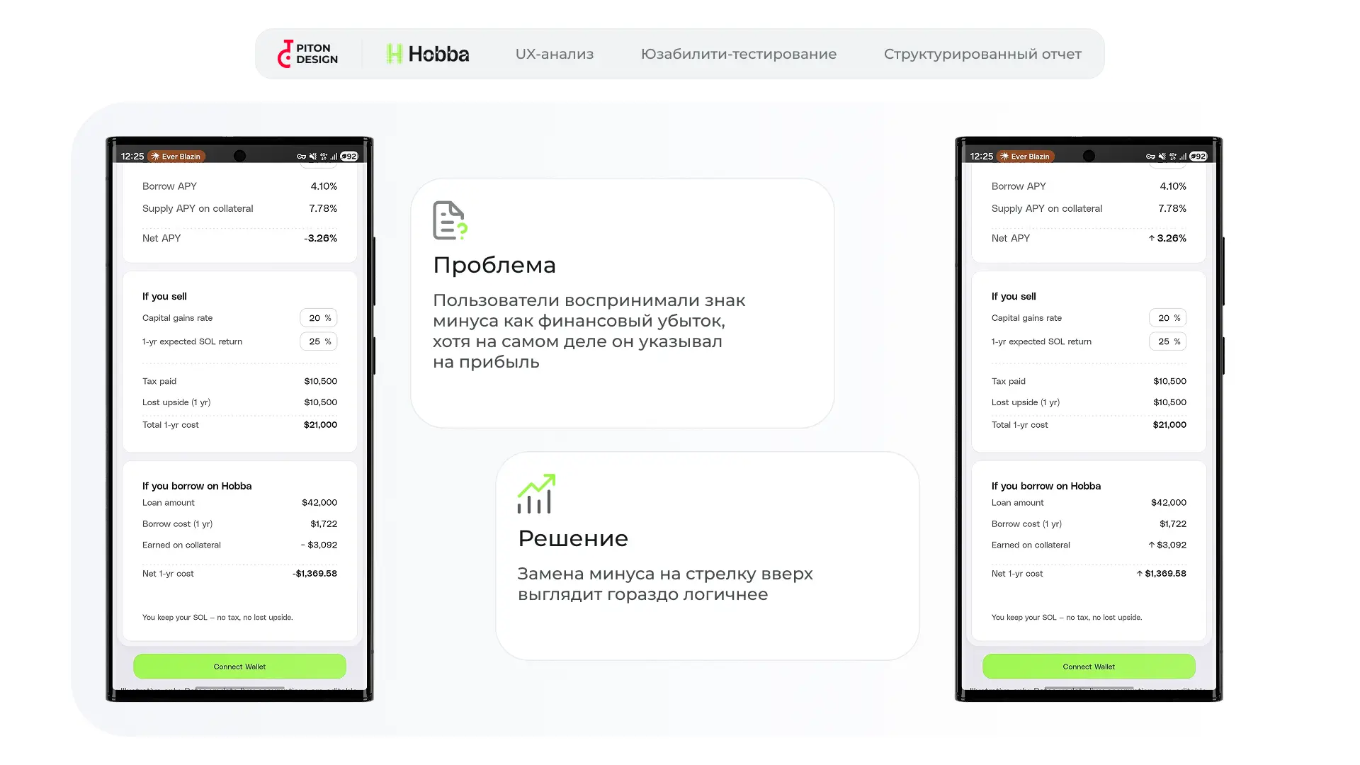 Второй слайд отчета