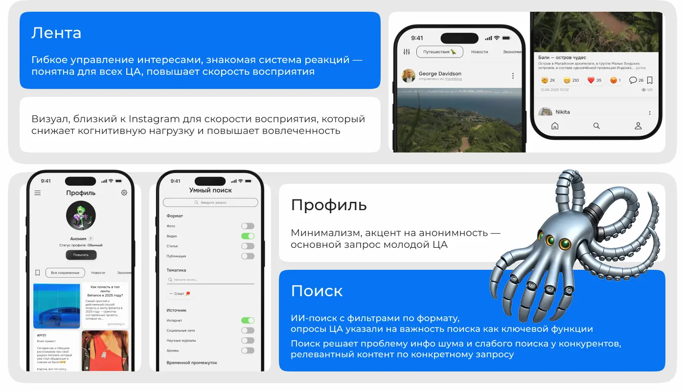 Лента и поиск