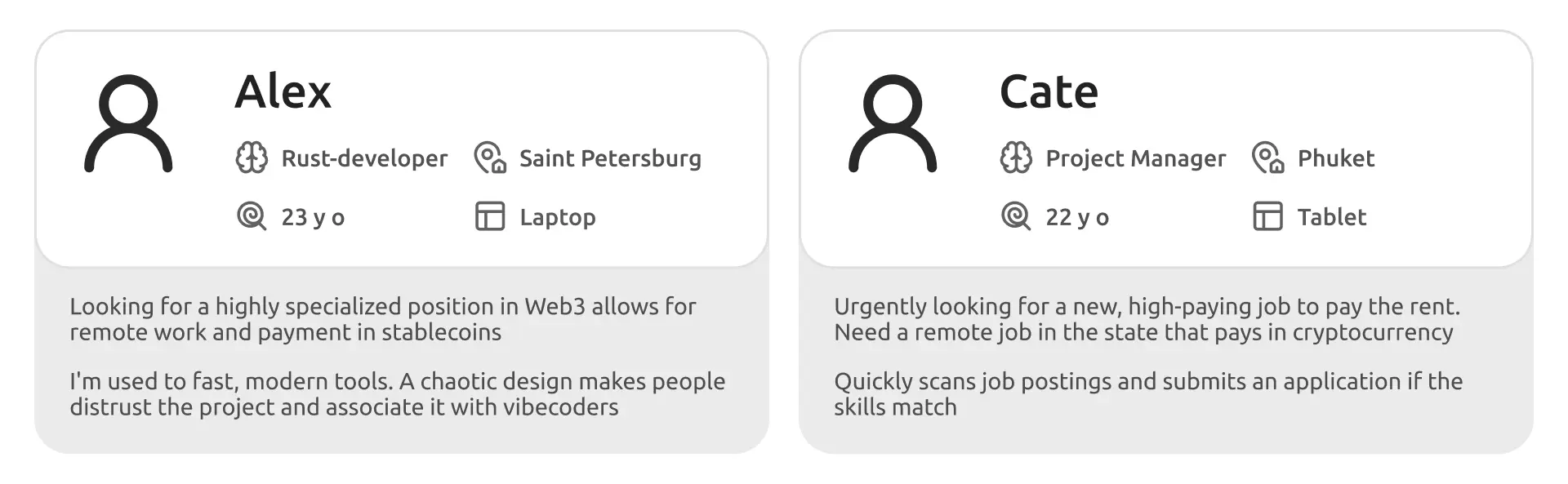 Target audience profile of web3.career