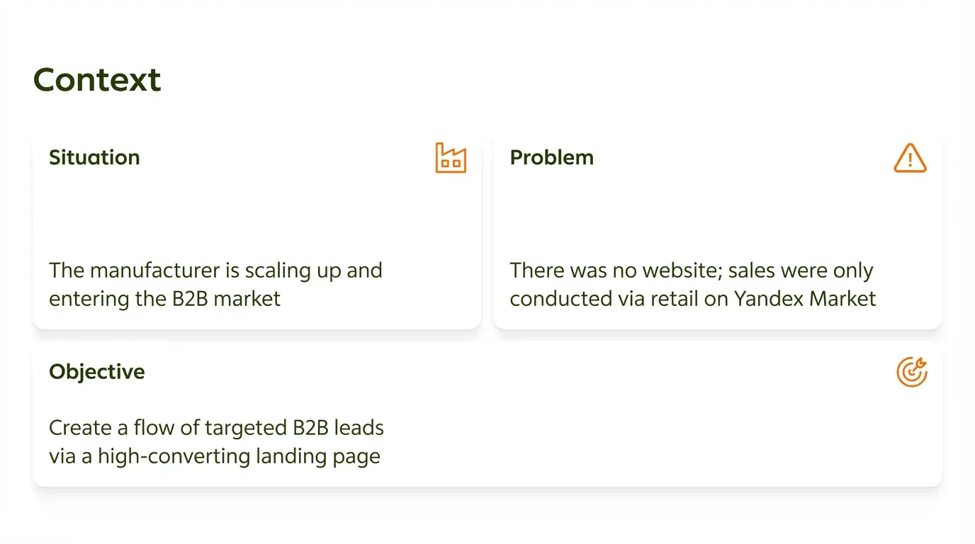 Project context